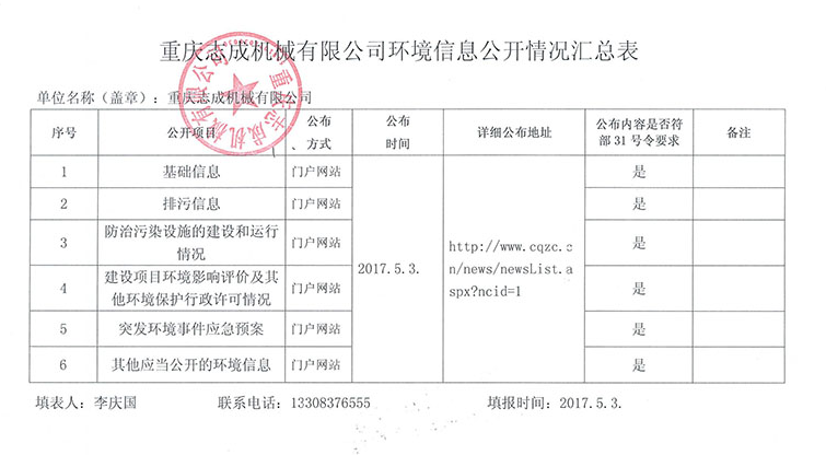 2017重慶志成機械有限公司環境信息公開表